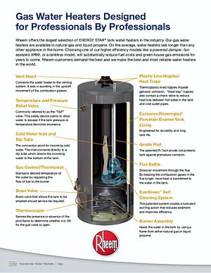 Rheem Gas Water Heaters